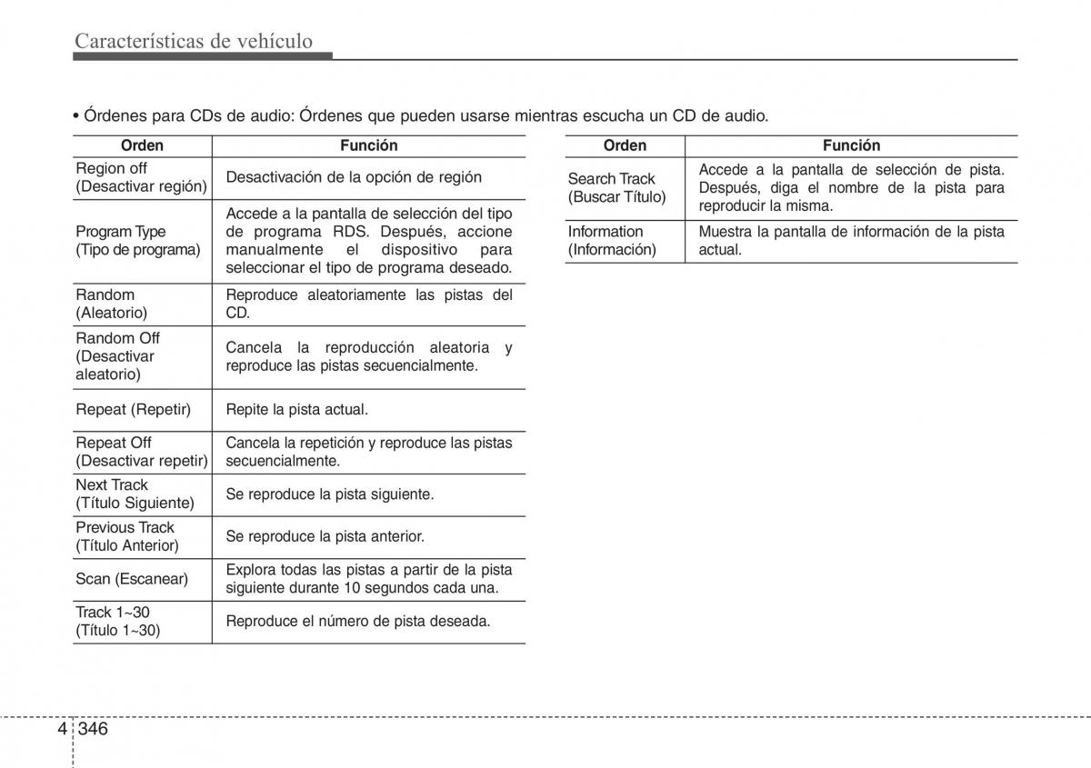 Hyundai Santa Fe III 3 manual del propietario / page 443