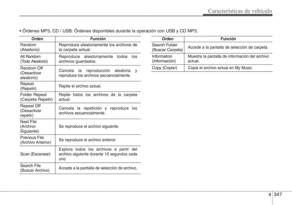 Hyundai Santa Fe III 3 manual del propietario / page 444