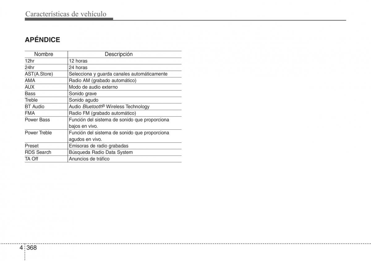 Hyundai Santa Fe III 3 manual del propietario / page 465