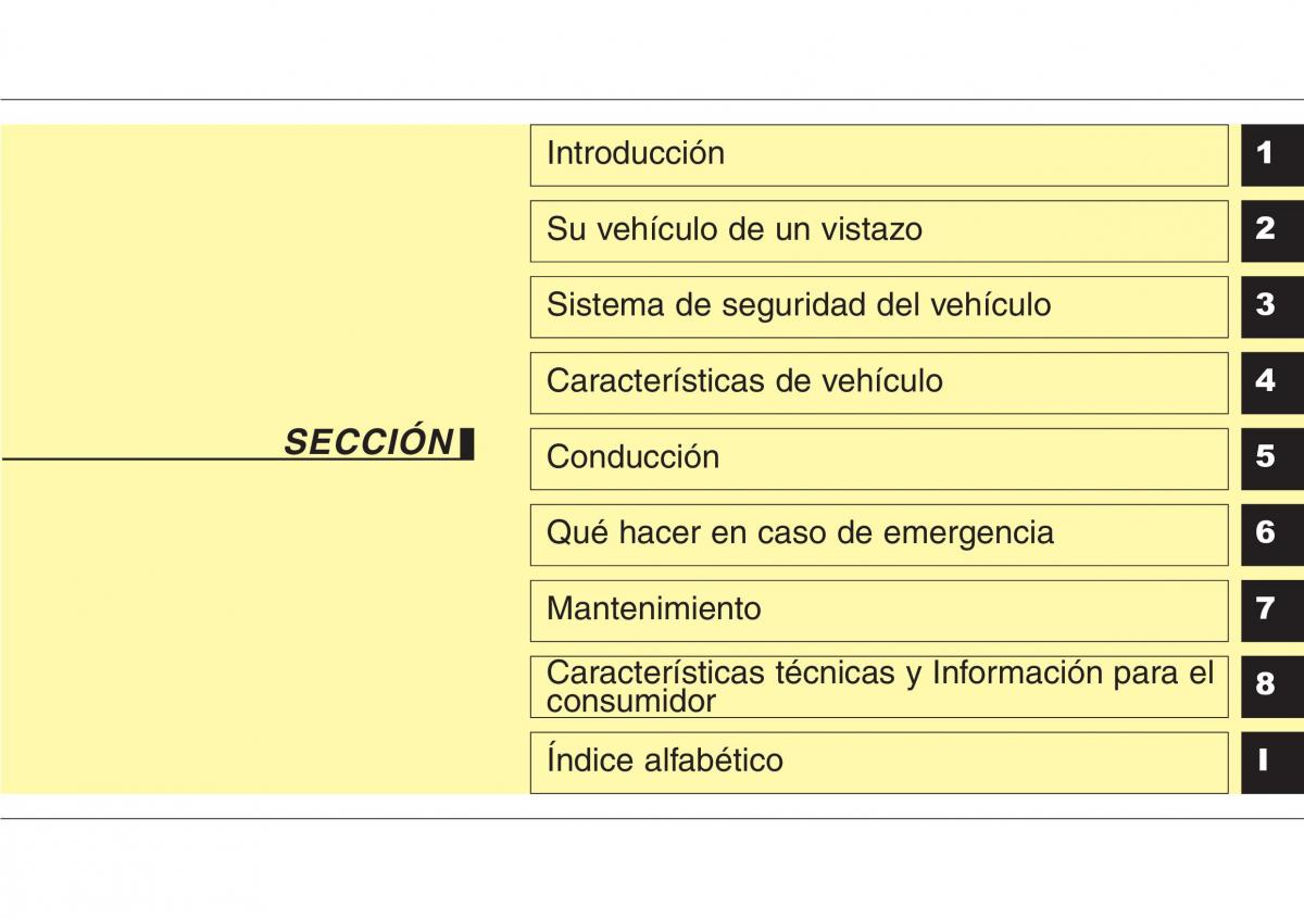 Hyundai Santa Fe III 3 manual del propietario / page 5