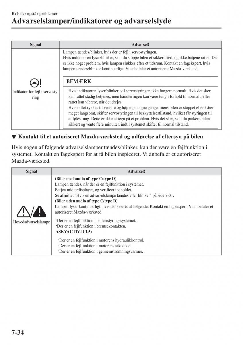 Mazda 2 Demio Bilens instruktionsbog / page 555