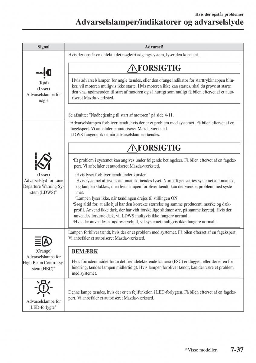 Mazda 2 Demio Bilens instruktionsbog / page 558