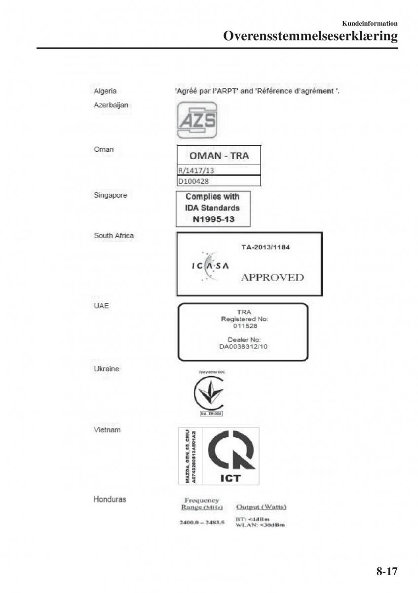 Mazda 2 Demio Bilens instruktionsbog / page 588