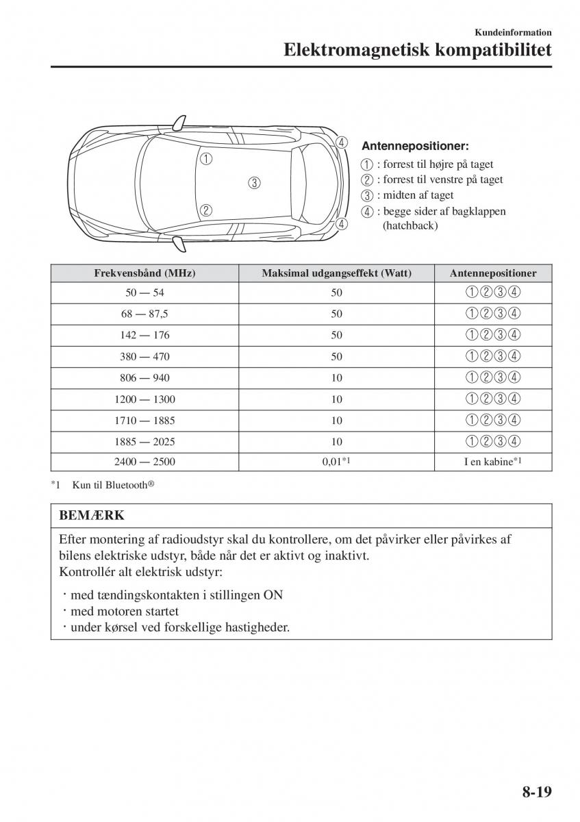 Mazda 2 Demio Bilens instruktionsbog / page 590