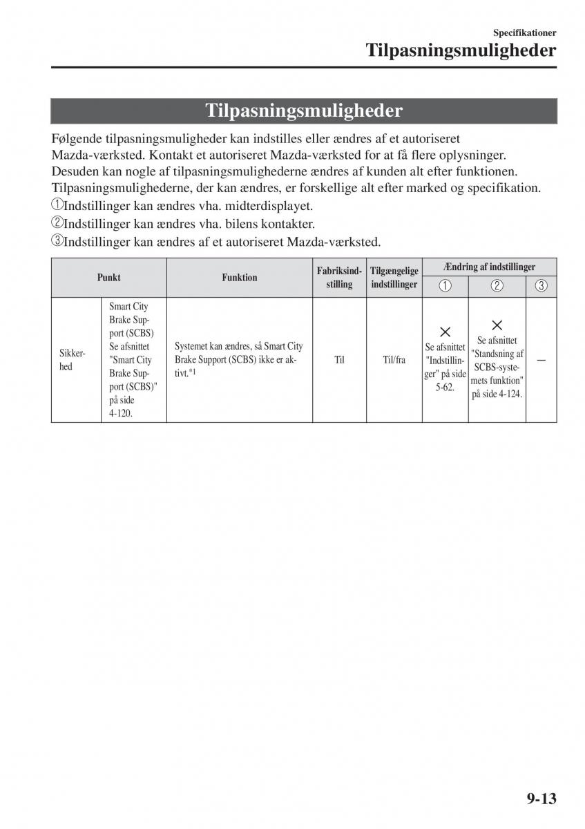 Mazda 2 Demio Bilens instruktionsbog / page 606