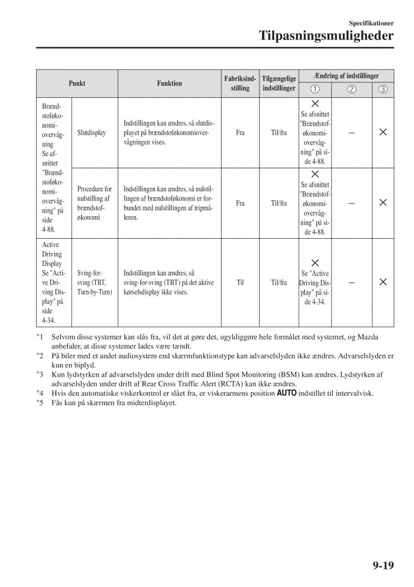 Mazda 2 Demio Bilens instruktionsbog / page 612