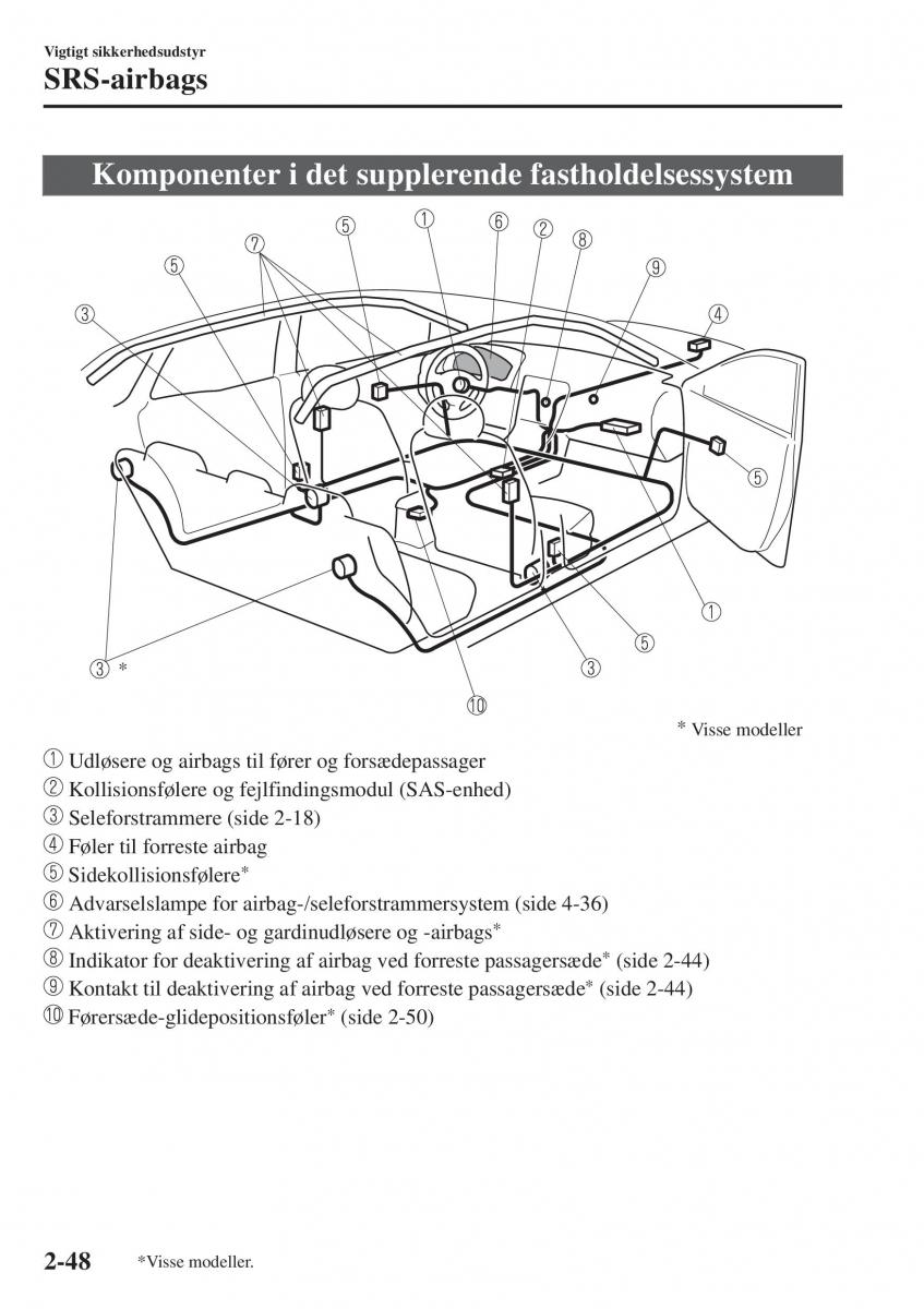 Mazda 2 Demio Bilens instruktionsbog / page 69