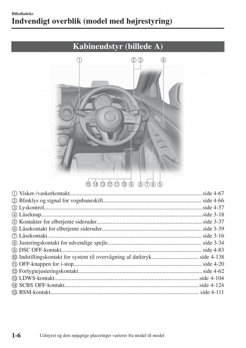 Mazda 2 Demio Bilens instruktionsbog / page 15