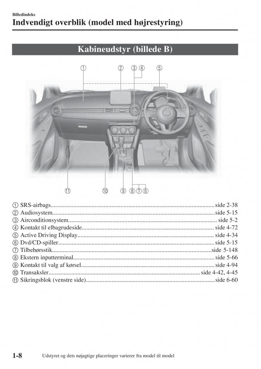 Mazda 2 Demio Bilens instruktionsbog / page 17