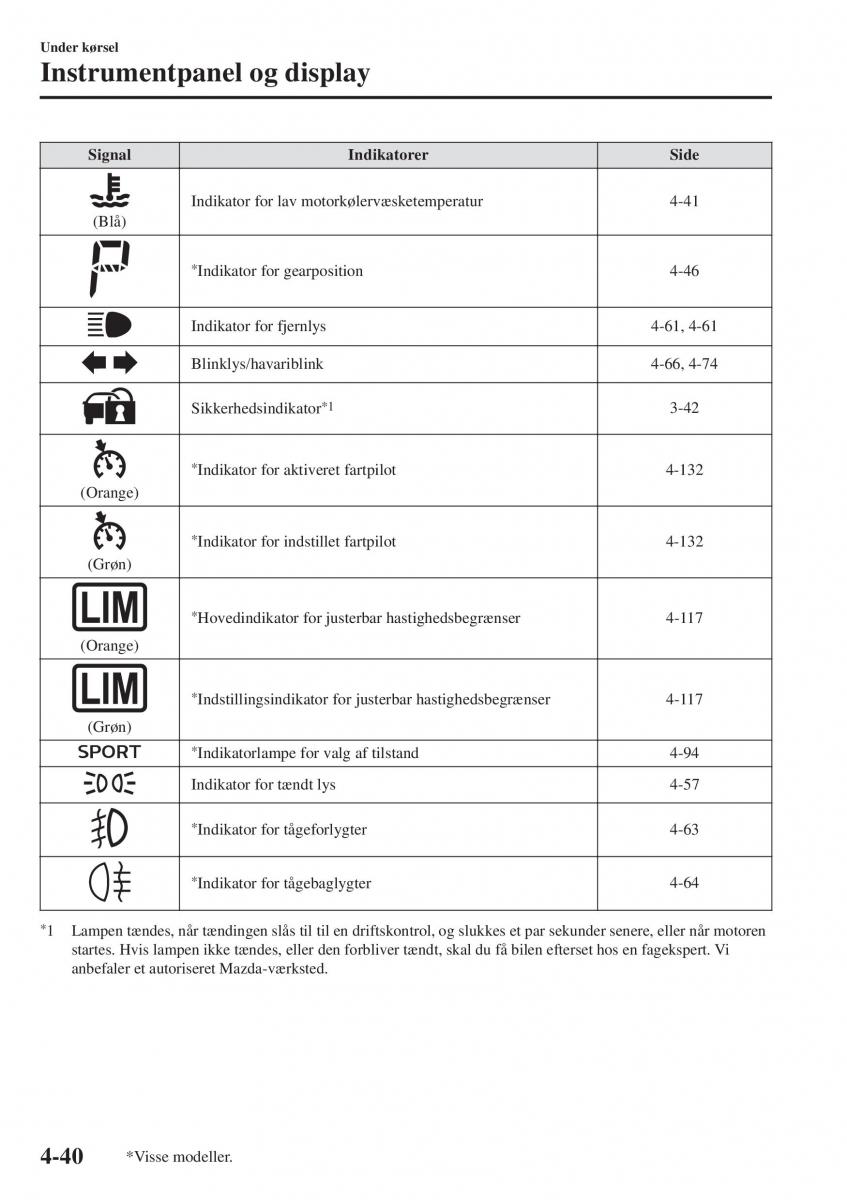 Mazda 2 Demio Bilens instruktionsbog / page 181