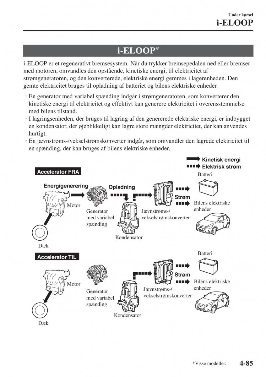 Mazda 2 Demio Bilens instruktionsbog / page 226