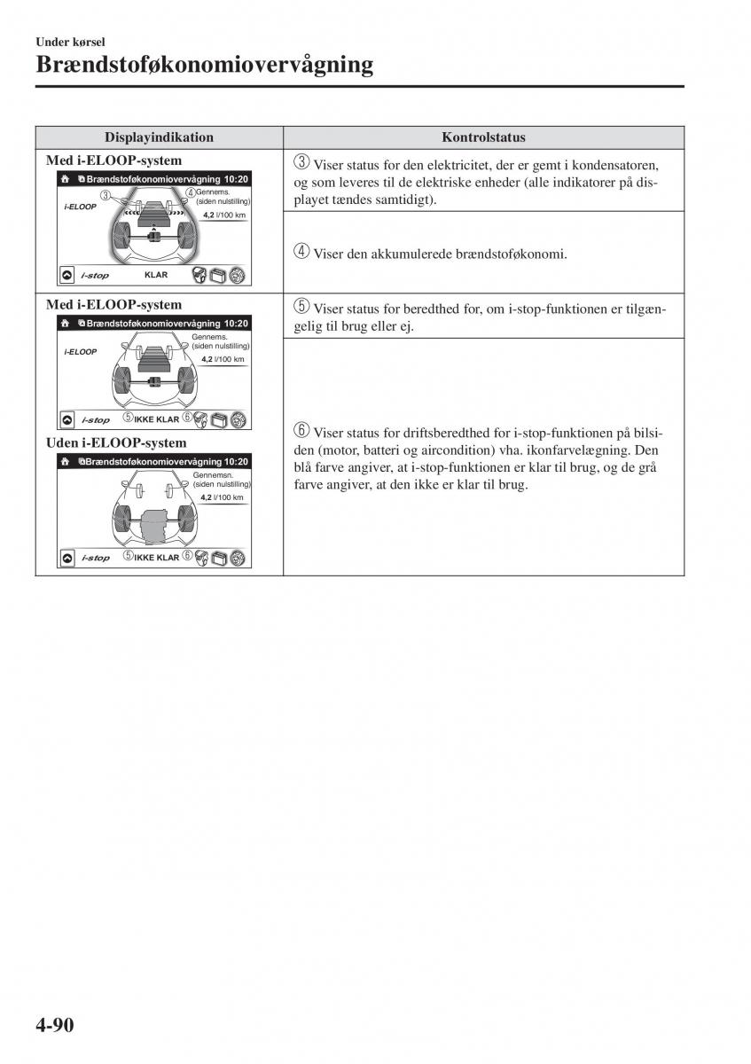 Mazda 2 Demio Bilens instruktionsbog / page 231