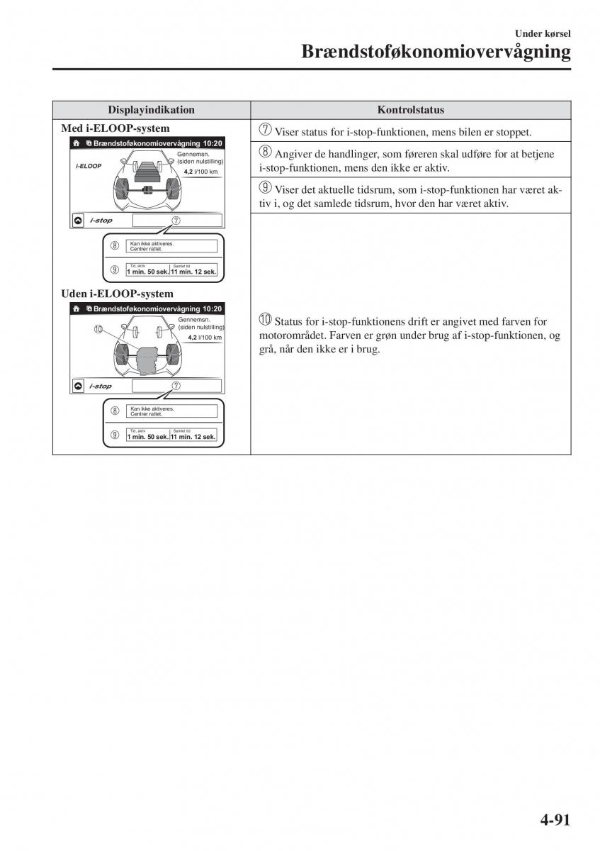 Mazda 2 Demio Bilens instruktionsbog / page 232