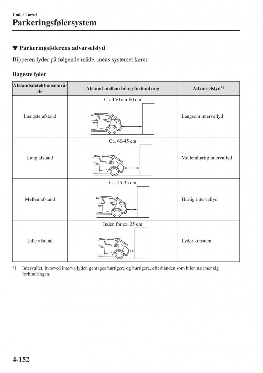 Mazda 2 Demio Bilens instruktionsbog / page 293