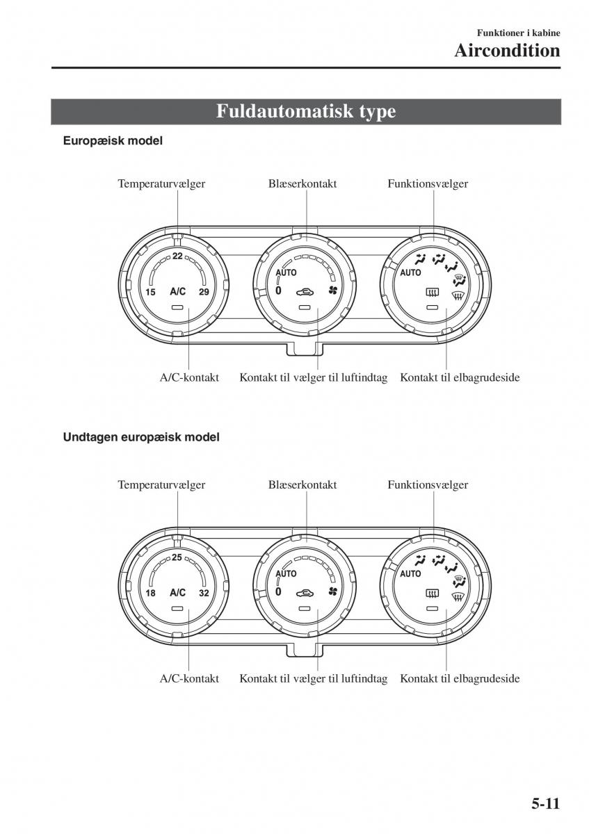 Mazda 2 Demio Bilens instruktionsbog / page 306