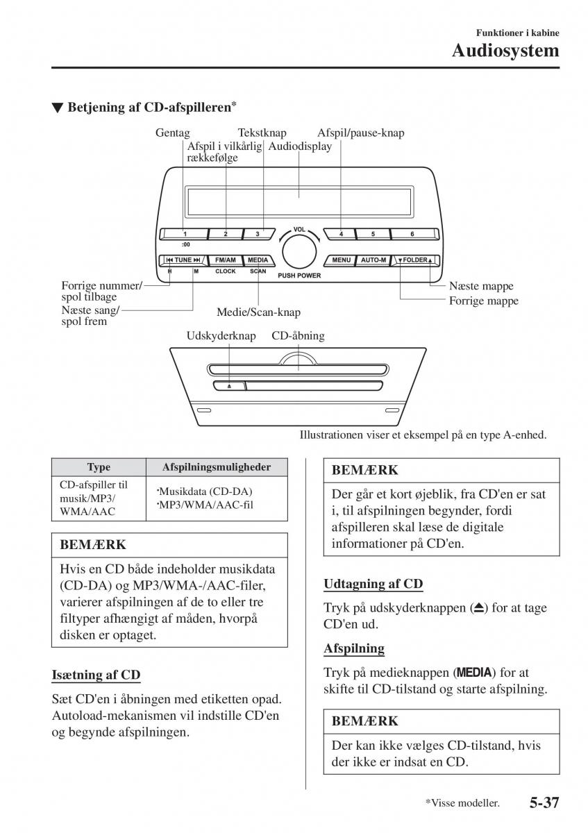 Mazda 2 Demio Bilens instruktionsbog / page 332