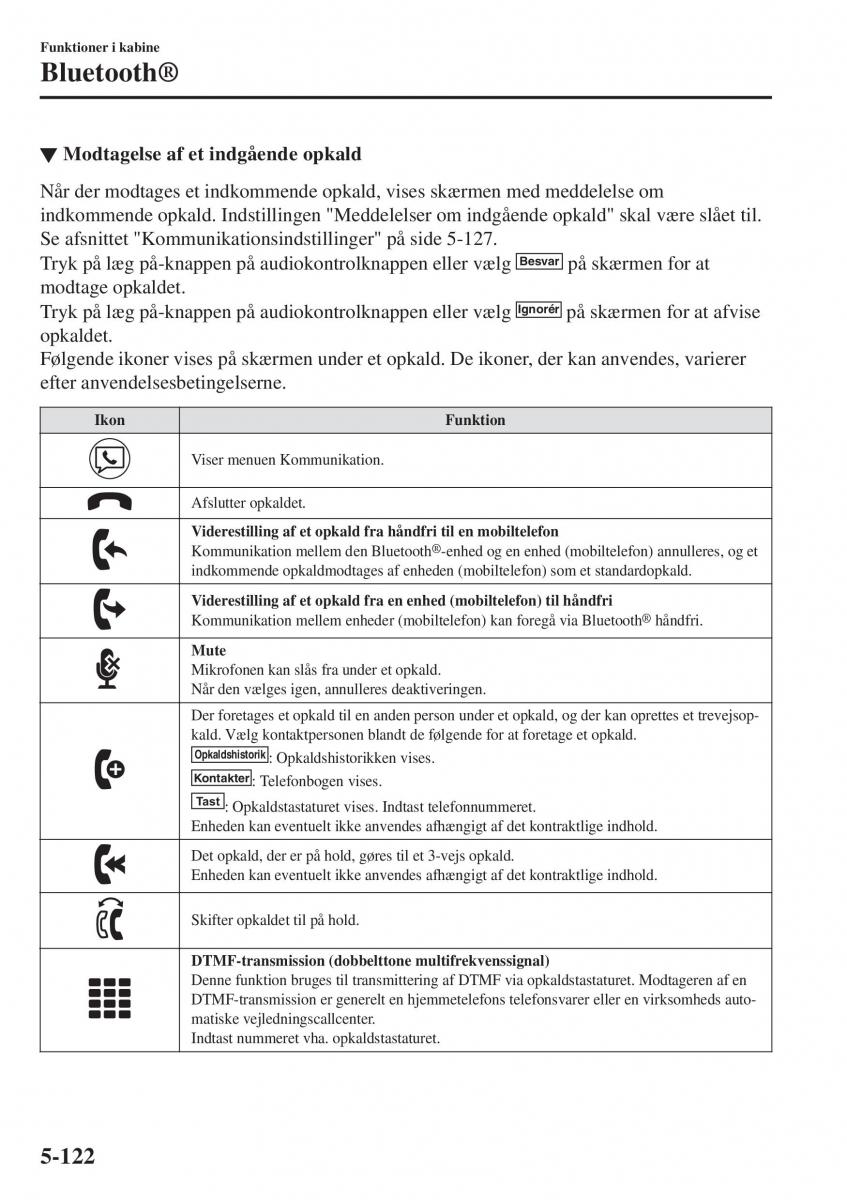 Mazda 2 Demio Bilens instruktionsbog / page 417