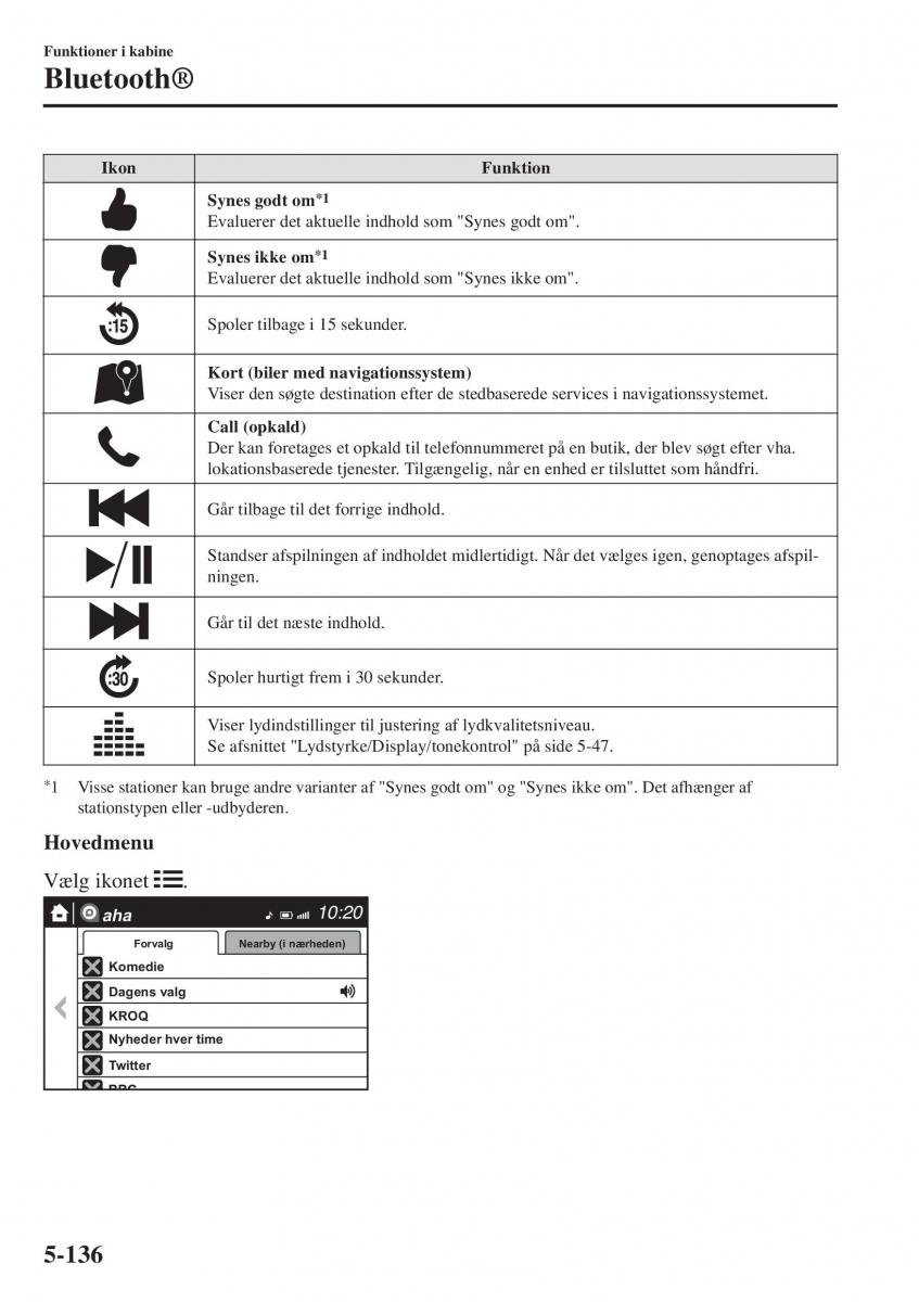 Mazda 2 Demio Bilens instruktionsbog / page 431