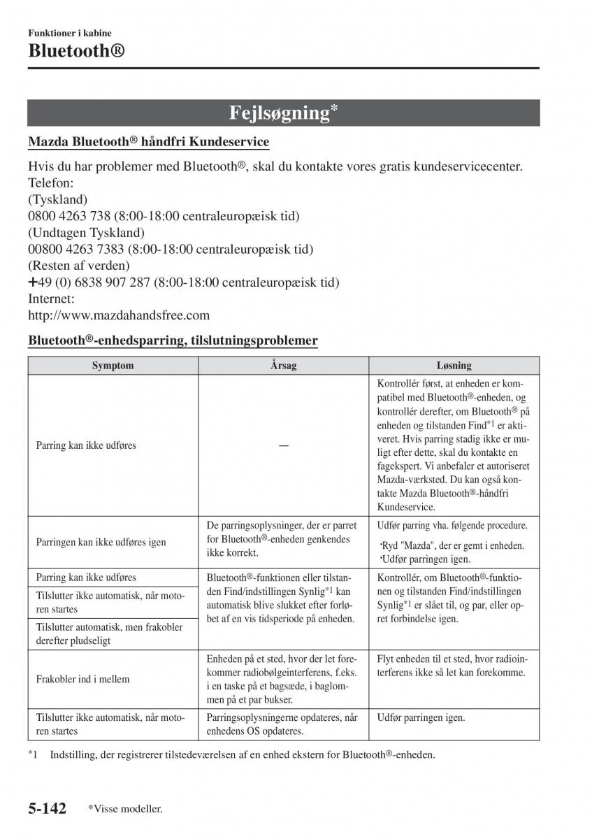 Mazda 2 Demio Bilens instruktionsbog / page 437