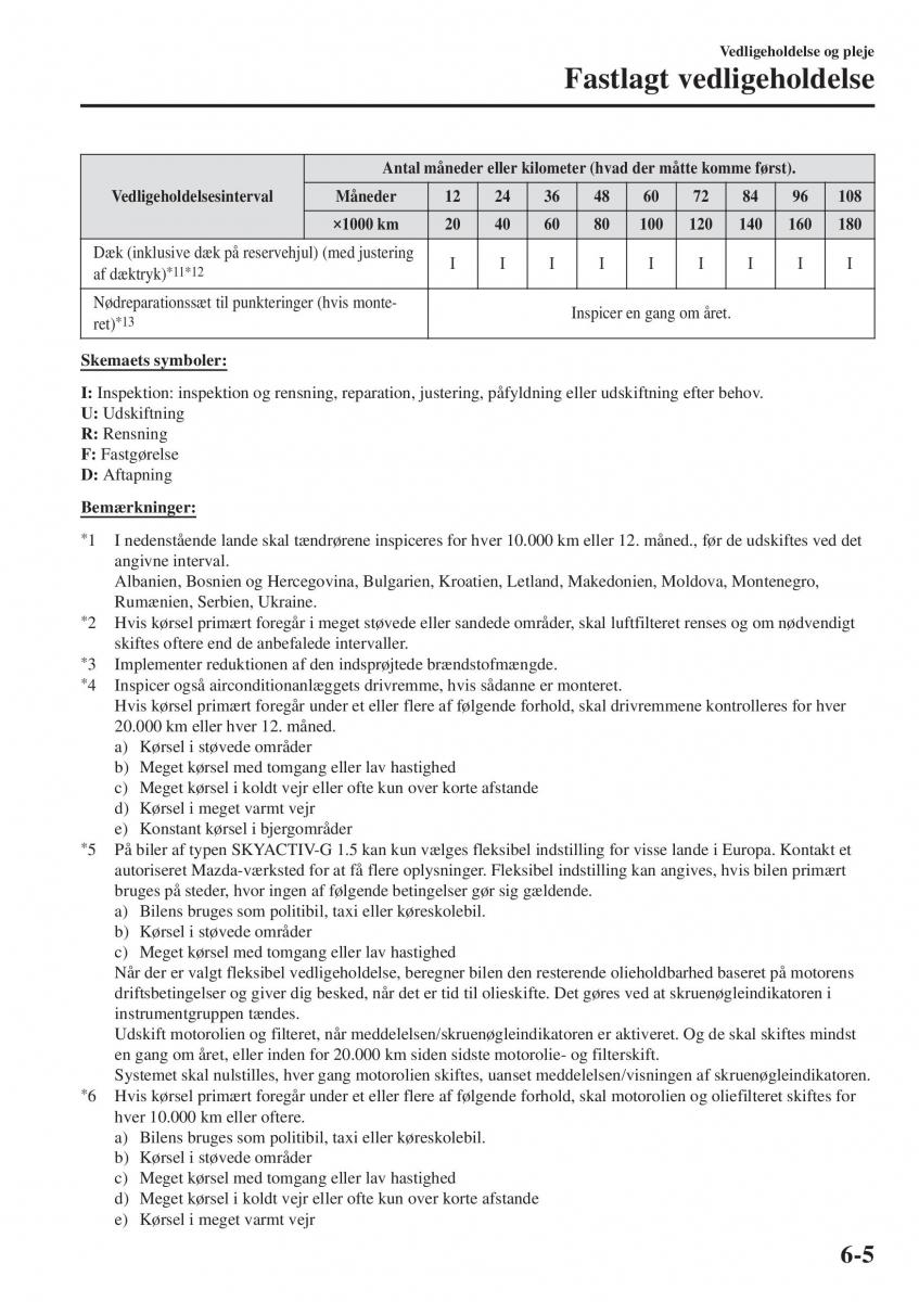 Mazda 2 Demio Bilens instruktionsbog / page 452