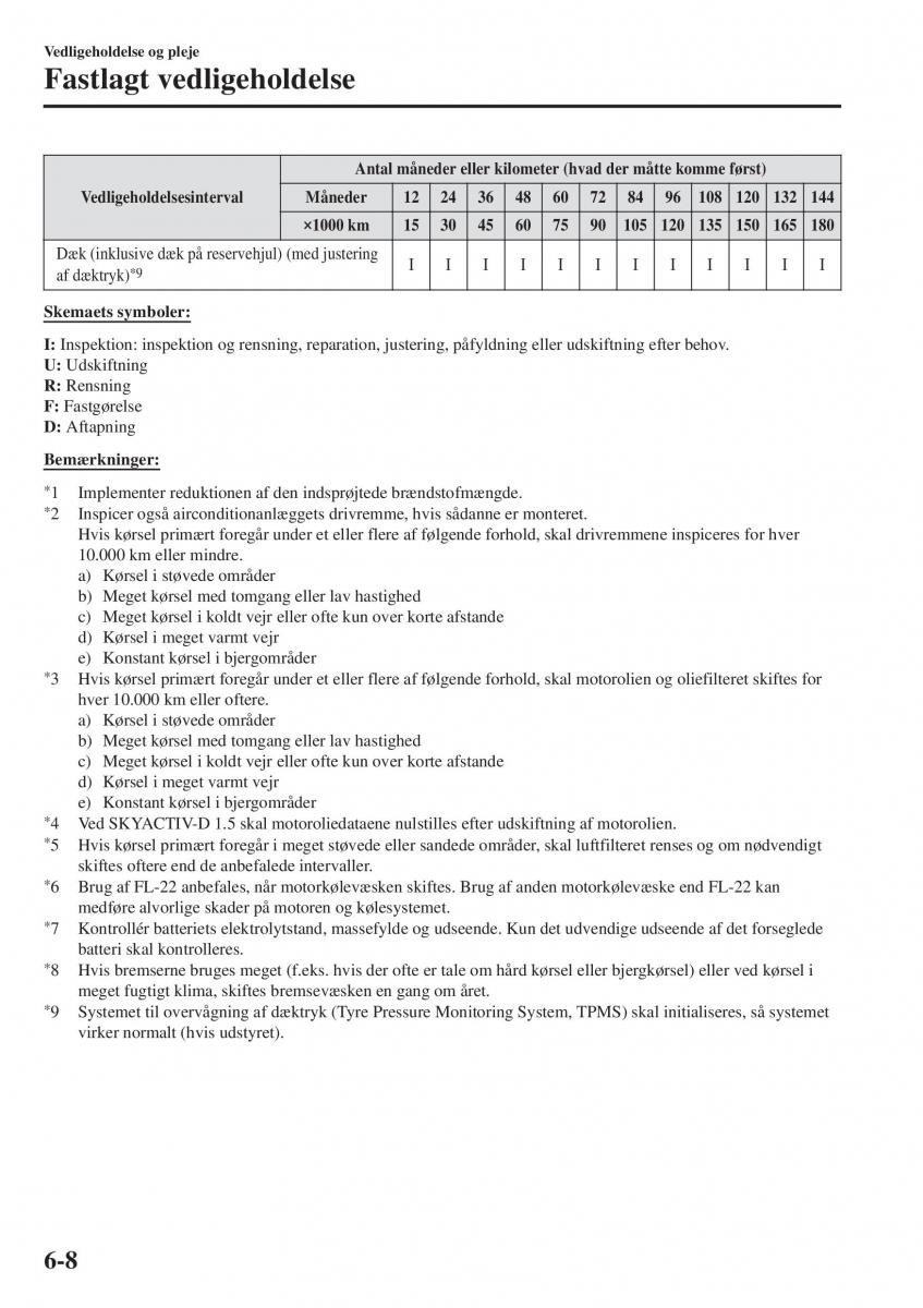 Mazda 2 Demio Bilens instruktionsbog / page 455