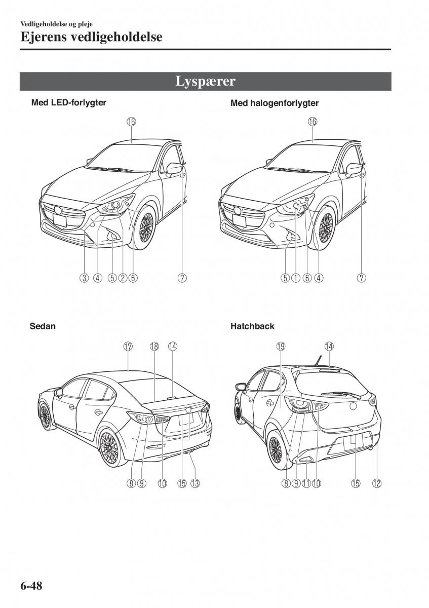 Mazda 2 Demio Bilens instruktionsbog / page 495