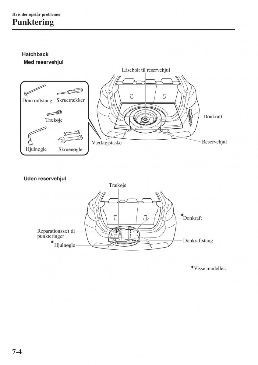 Mazda 2 Demio Bilens instruktionsbog / page 525