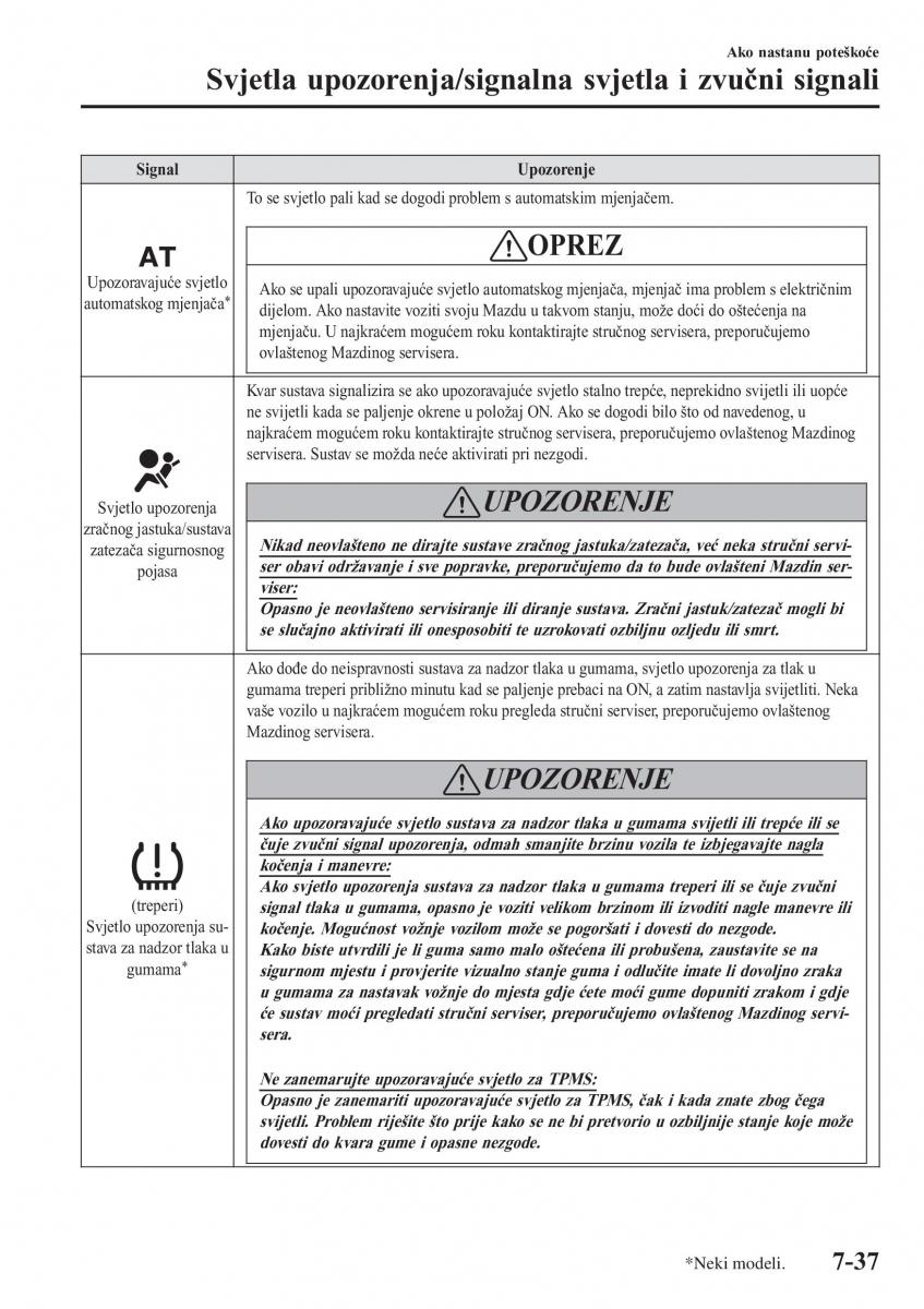 Mazda 2 Demio vlasnicko uputstvo / page 566