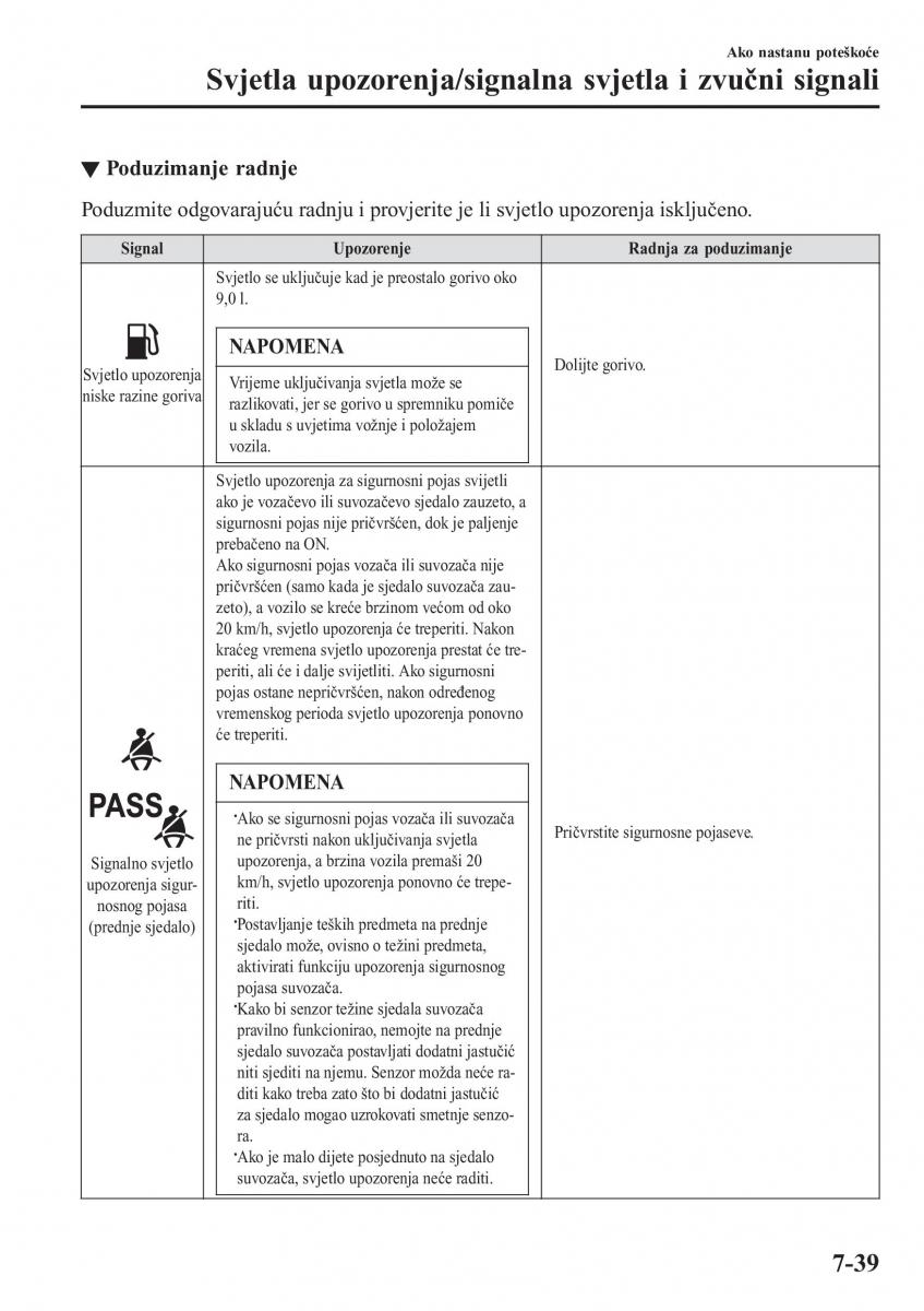 Mazda 2 Demio vlasnicko uputstvo / page 568