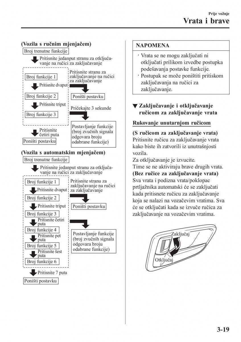 Mazda 2 Demio vlasnicko uputstvo / page 96