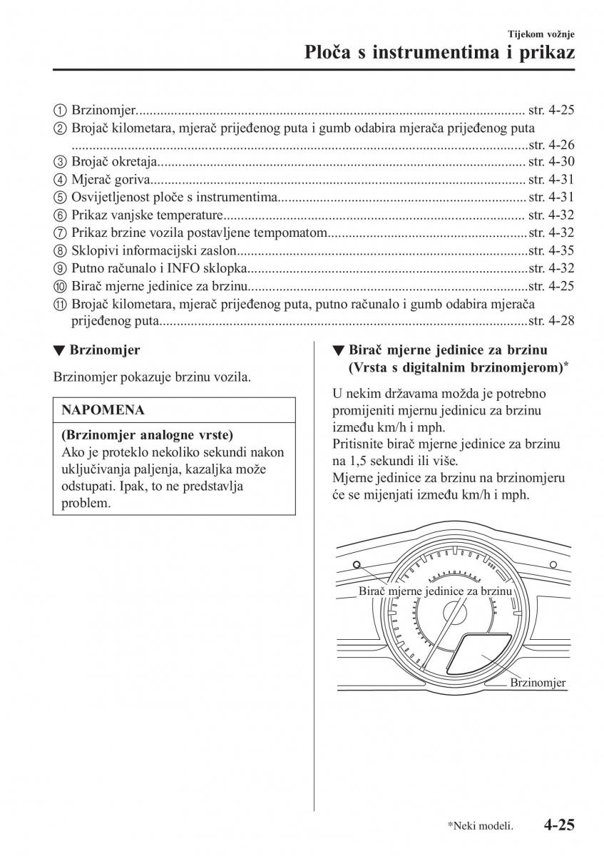 Mazda 2 Demio vlasnicko uputstvo / page 168