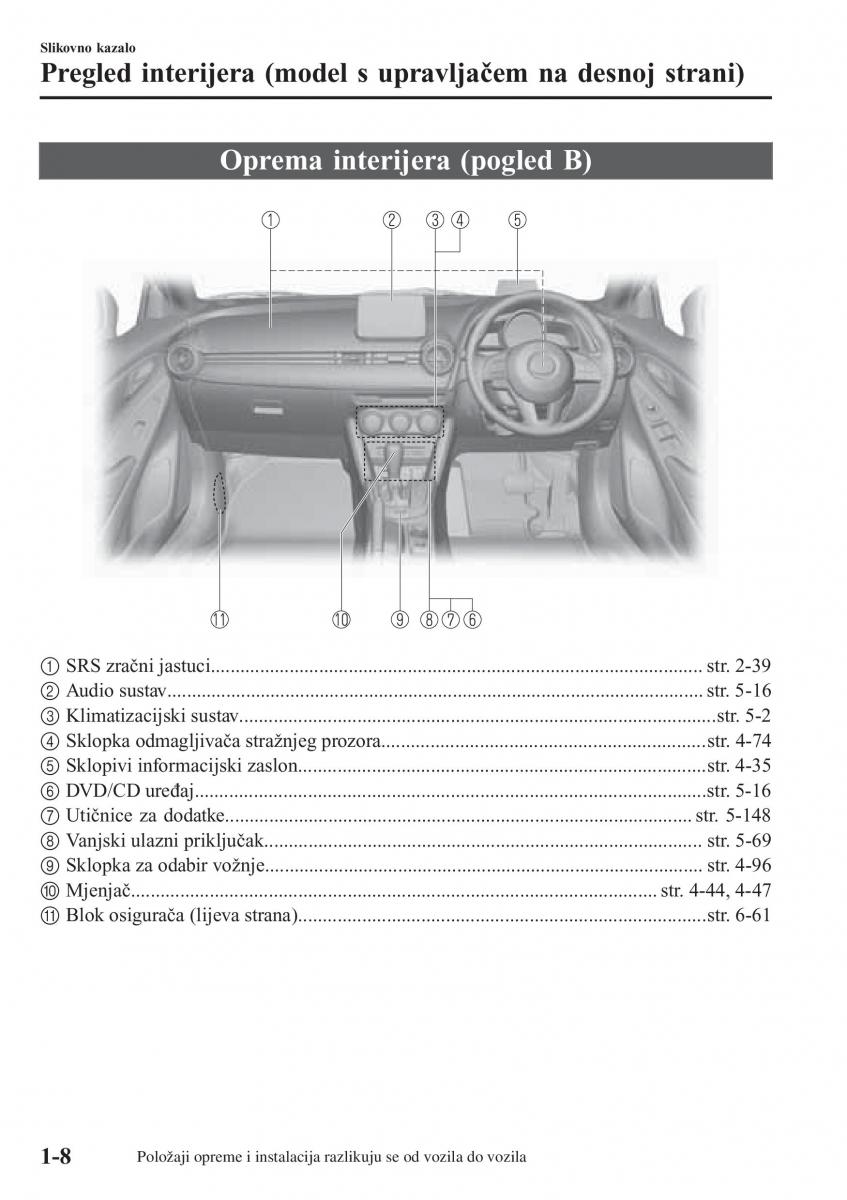 Mazda 2 Demio vlasnicko uputstvo / page 17