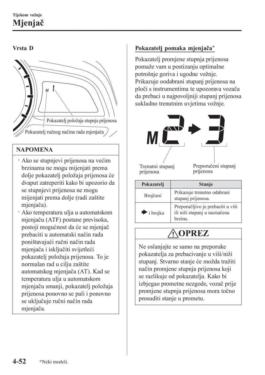 Mazda 2 Demio vlasnicko uputstvo / page 195