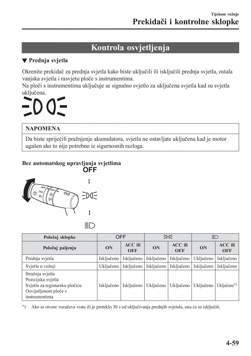 Mazda 2 Demio vlasnicko uputstvo / page 202