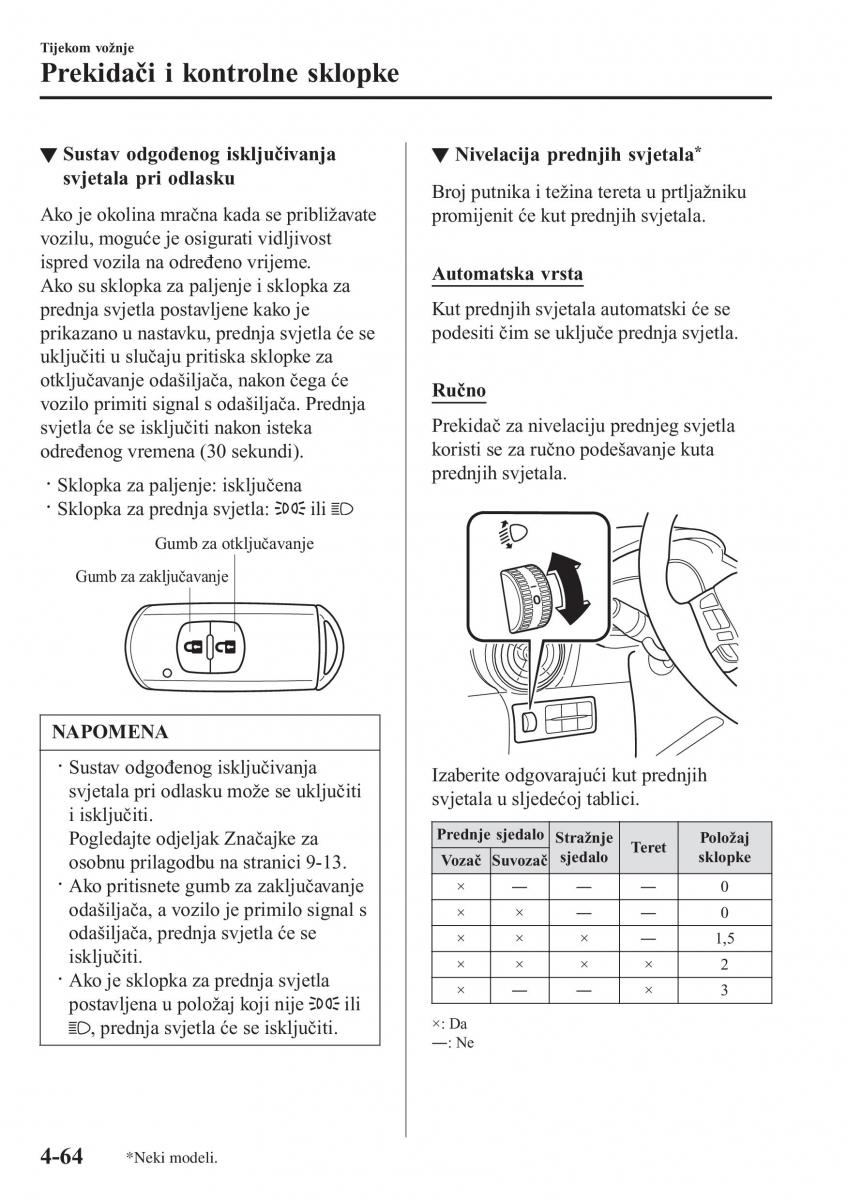 Mazda 2 Demio vlasnicko uputstvo / page 207