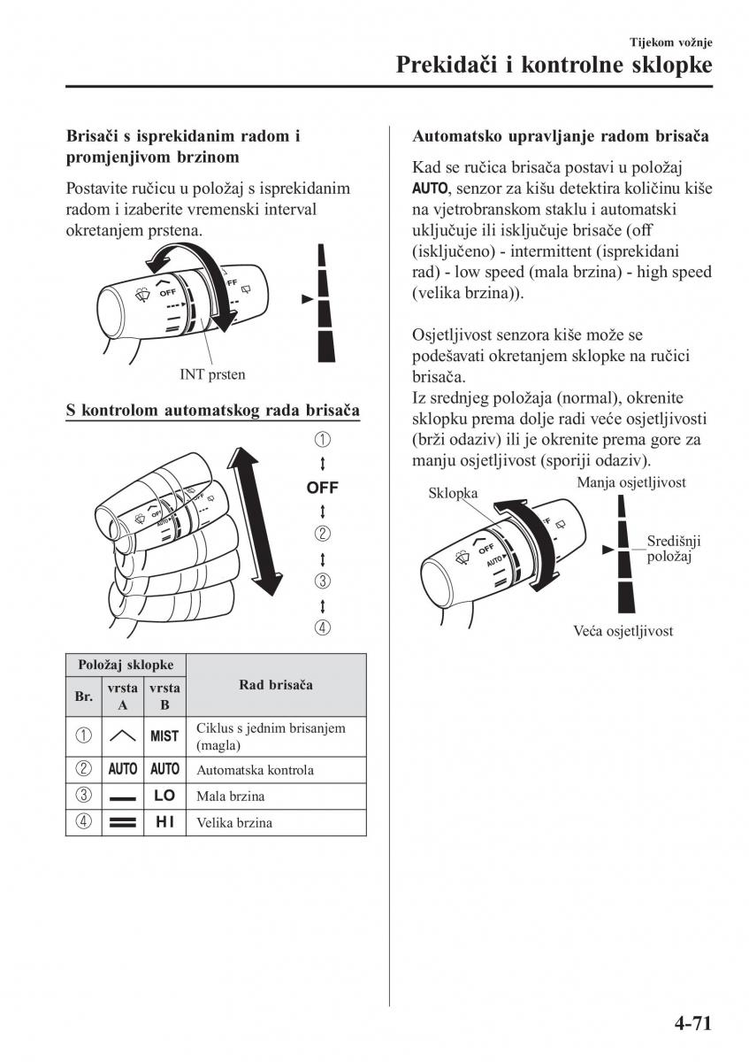 Mazda 2 Demio vlasnicko uputstvo / page 214