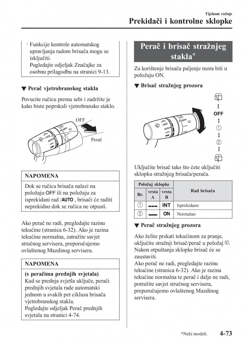 Mazda 2 Demio vlasnicko uputstvo / page 216