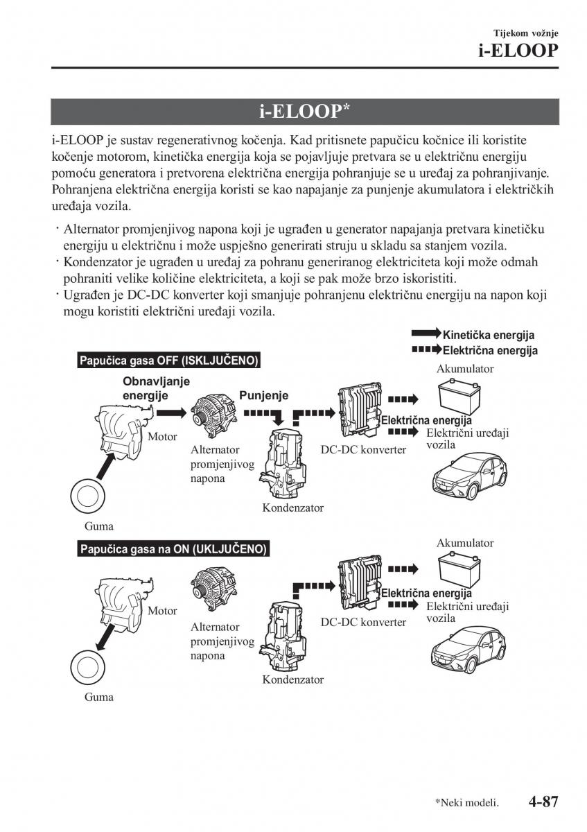 Mazda 2 Demio vlasnicko uputstvo / page 230