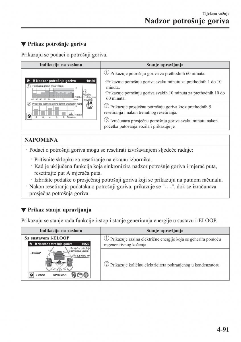 Mazda 2 Demio vlasnicko uputstvo / page 234