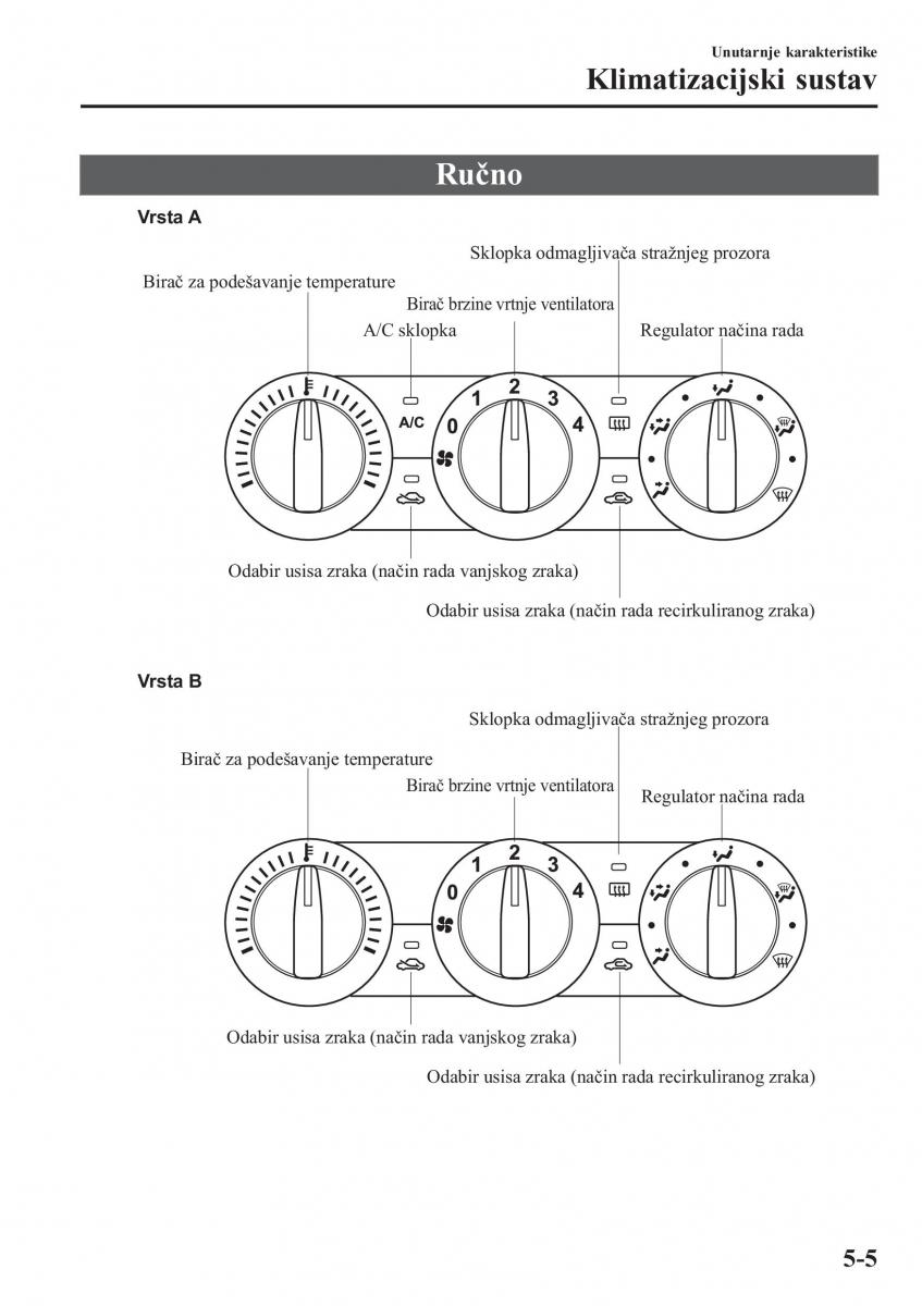 Mazda 2 Demio vlasnicko uputstvo / page 308