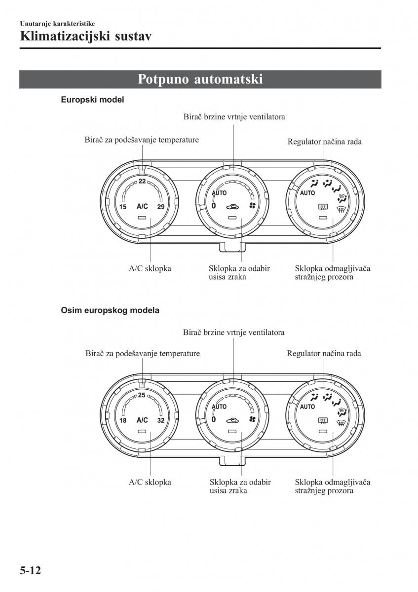 Mazda 2 Demio vlasnicko uputstvo / page 315