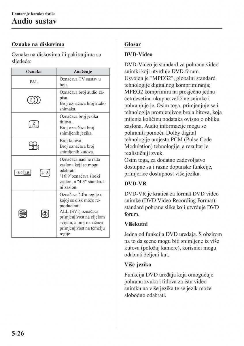 Mazda 2 Demio vlasnicko uputstvo / page 329