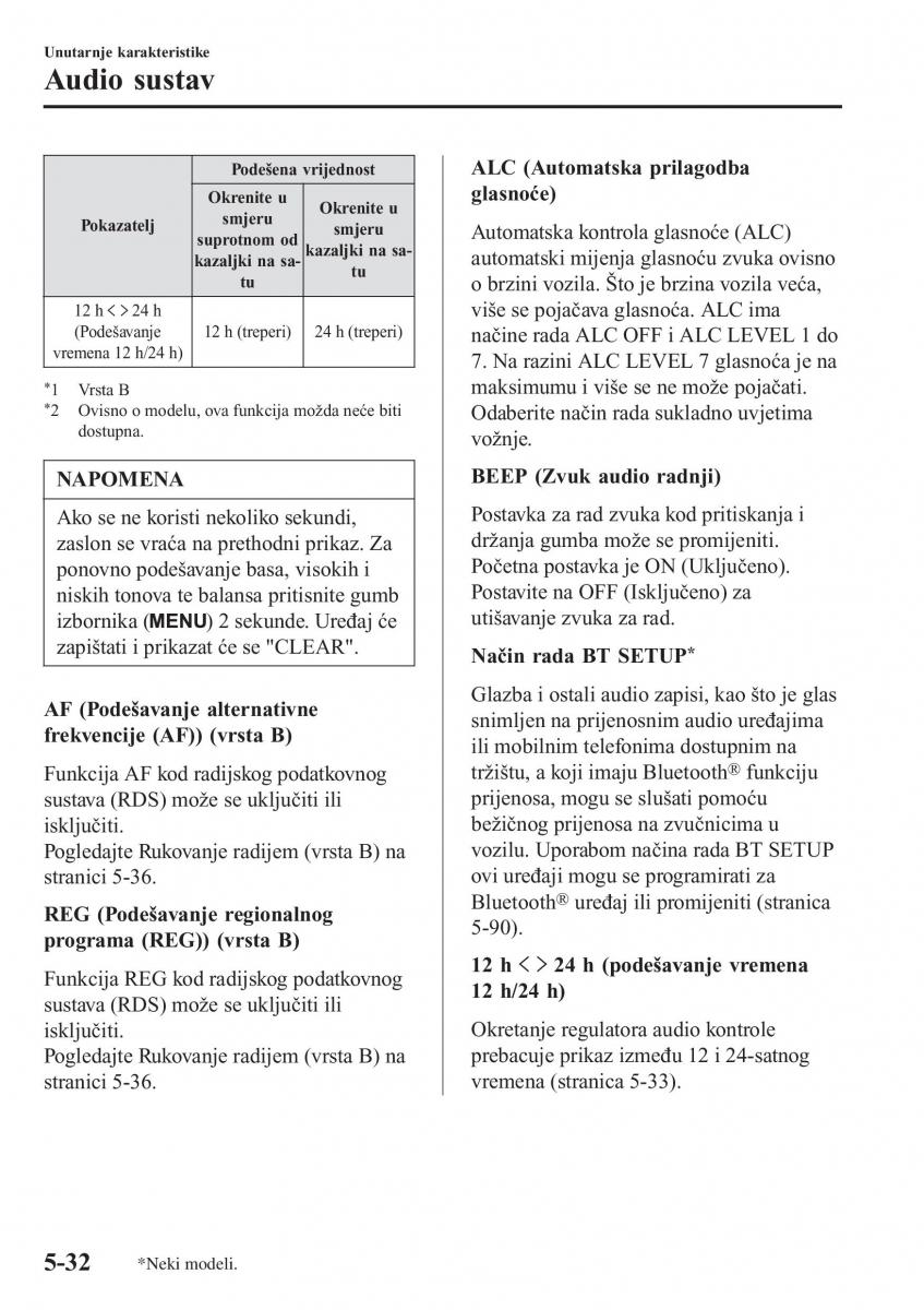 Mazda 2 Demio vlasnicko uputstvo / page 335