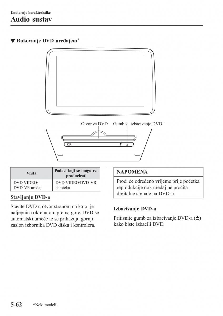 Mazda 2 Demio vlasnicko uputstvo / page 365