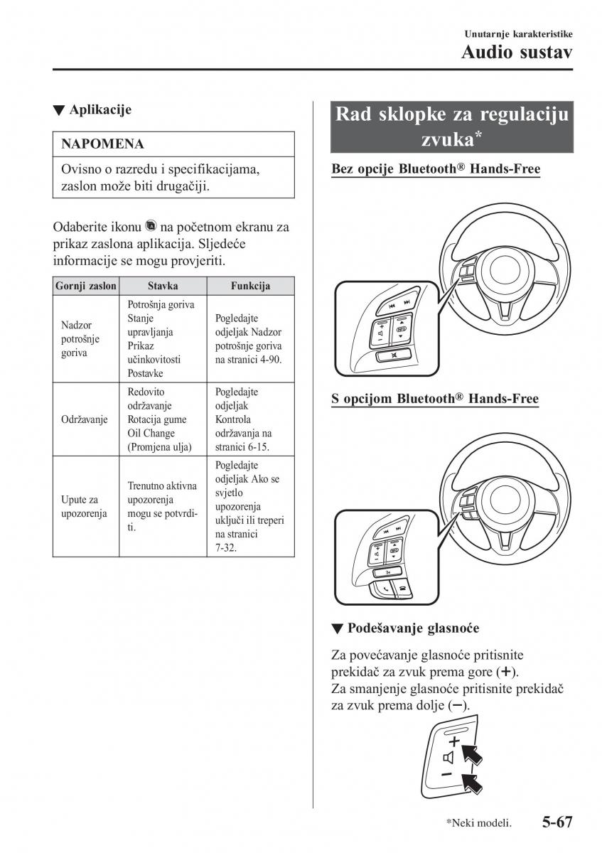 Mazda 2 Demio vlasnicko uputstvo / page 370