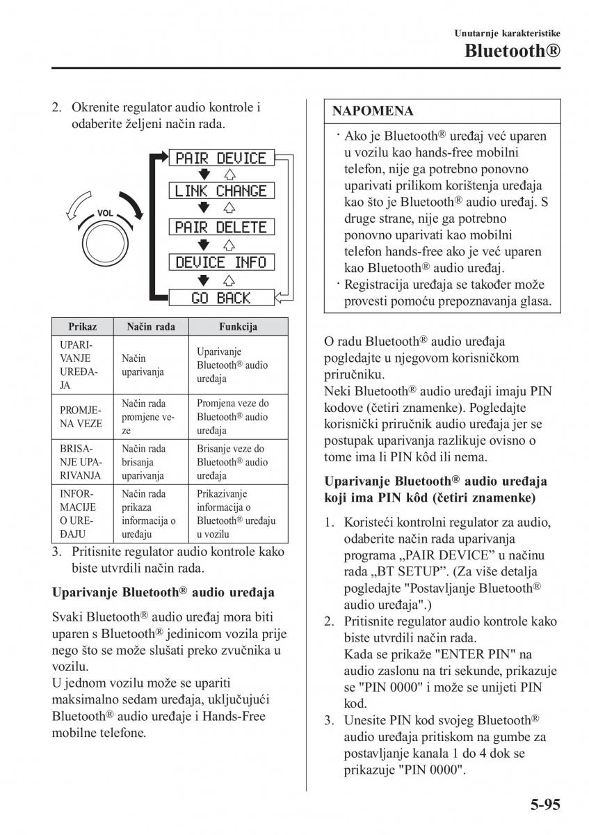 Mazda 2 Demio vlasnicko uputstvo / page 398