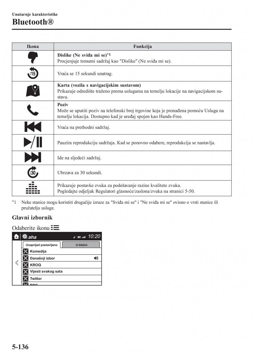 Mazda 2 Demio vlasnicko uputstvo / page 439