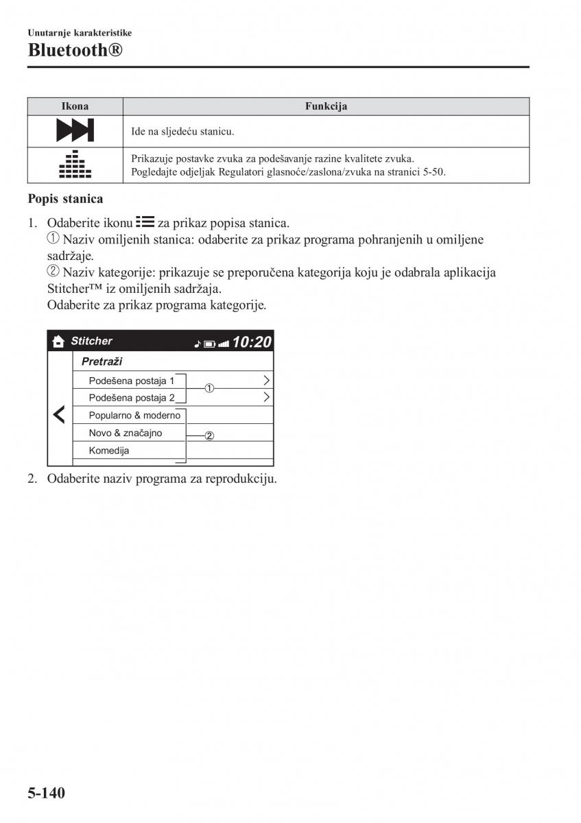 Mazda 2 Demio vlasnicko uputstvo / page 443