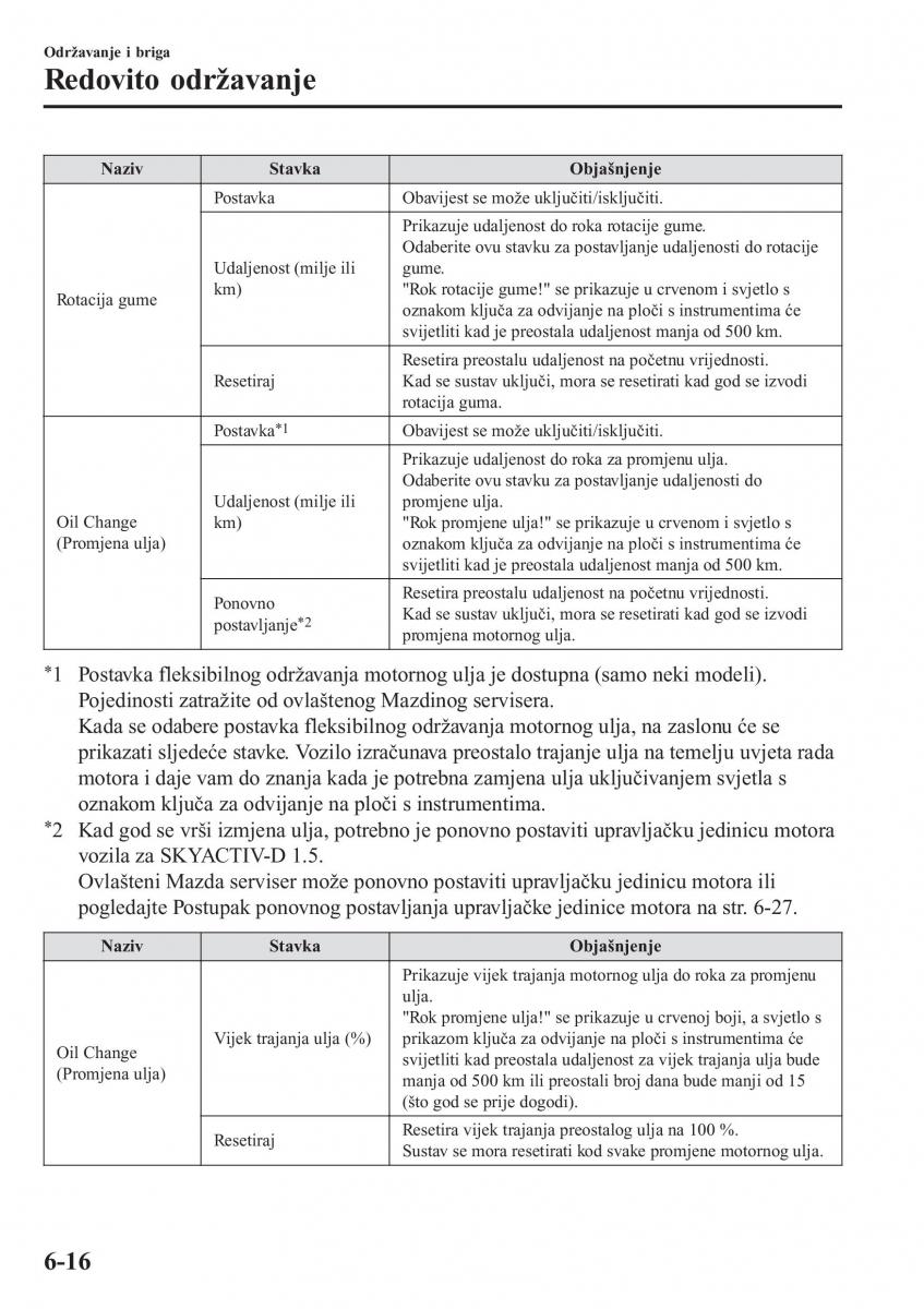 Mazda 2 Demio vlasnicko uputstvo / page 471