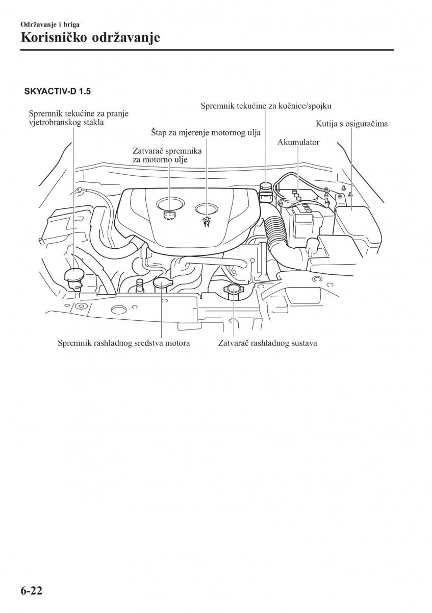 Mazda 2 Demio vlasnicko uputstvo / page 477